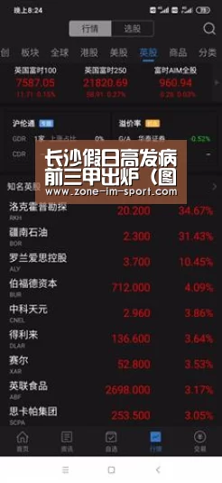 长沙假日高发病前三甲出炉(图):IM官网(图2) im体育下载