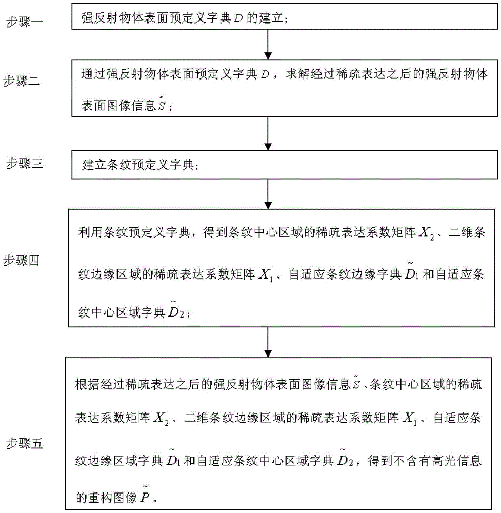 母亲节送健康,美康牌力健OEM瑞普斯贴牌‘IM足球’(图1) im体育下载