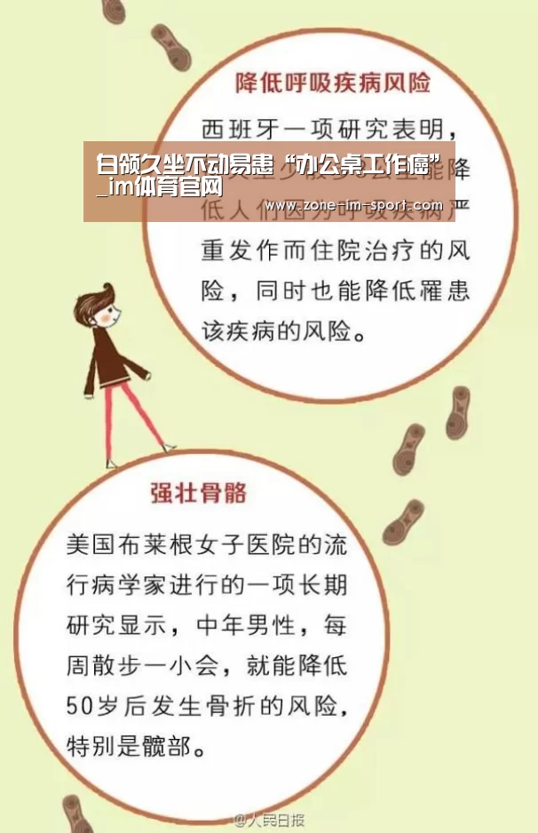白领久坐不动易患“办公桌工作癌”_im体育官网(图3) IM官网